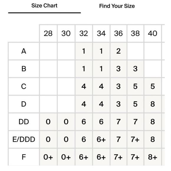 KNIX Catalyst Sports Bra Triple White Women's Size 7 - Picture 9 of 10